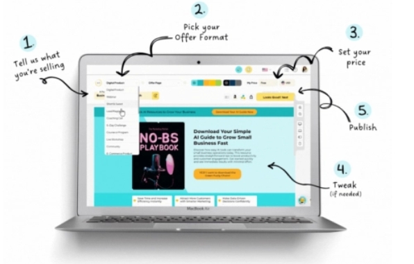 Pagewheel – Start a website | make passive income | Make Ideas Into Income